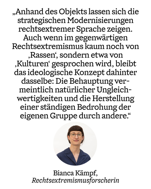 Objekt des Monats Oktober; Bianca Kämpf