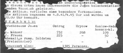 Tätigkeitsbericht 1. SS-Brigade